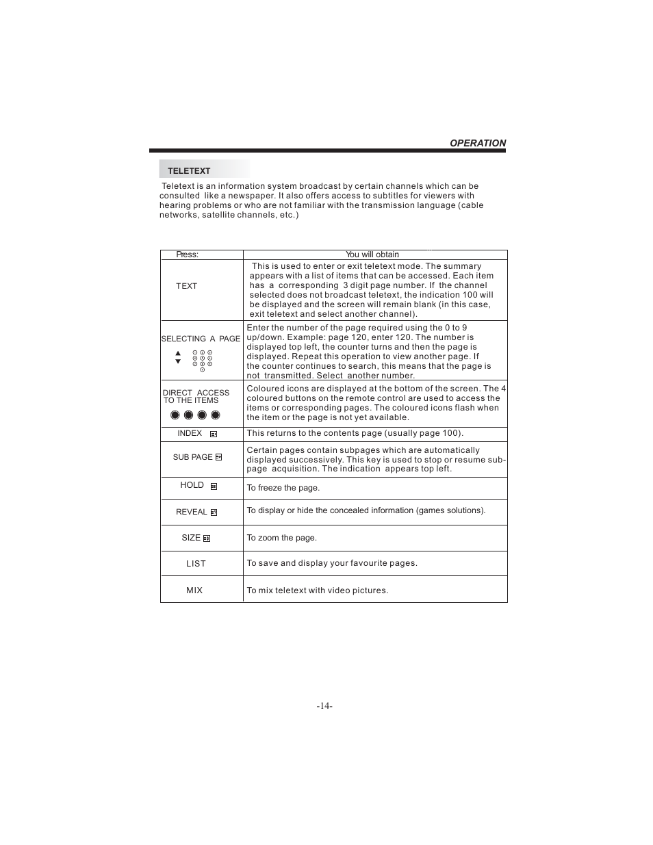 BUSH 26" LCD TV IDLCD2604HD User Manual | Page 15 / 24