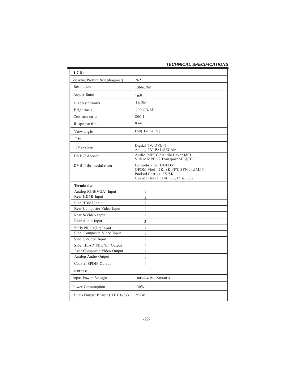 BUSH 26" LCD TV IDLCD2604HD User Manual | Page 23 / 24