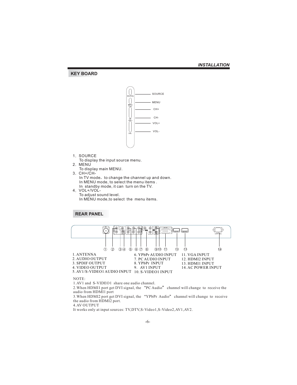 BUSH 26" LCD TV IDLCD2604HD User Manual | Page 7 / 24