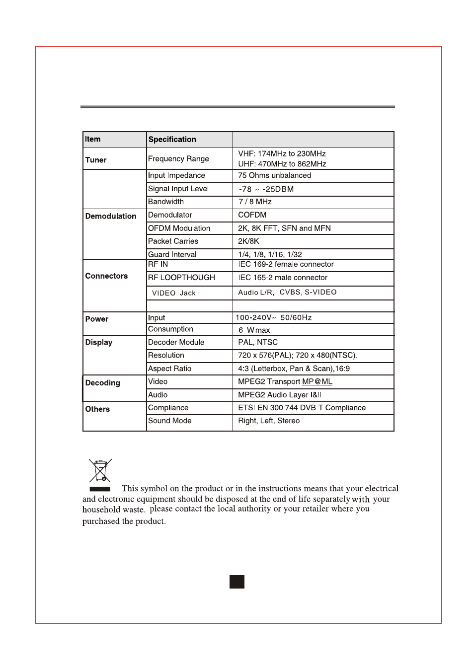 Т³гж 21 | BUSH Standard Definition DigtialSet Top Box DFTA2 User Manual | Page 21 / 23