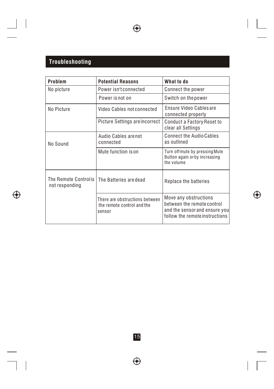 Т³гж 16 | BUSH High Definition Digital Set Top Box DFTA16HD User Manual | Page 16 / 19