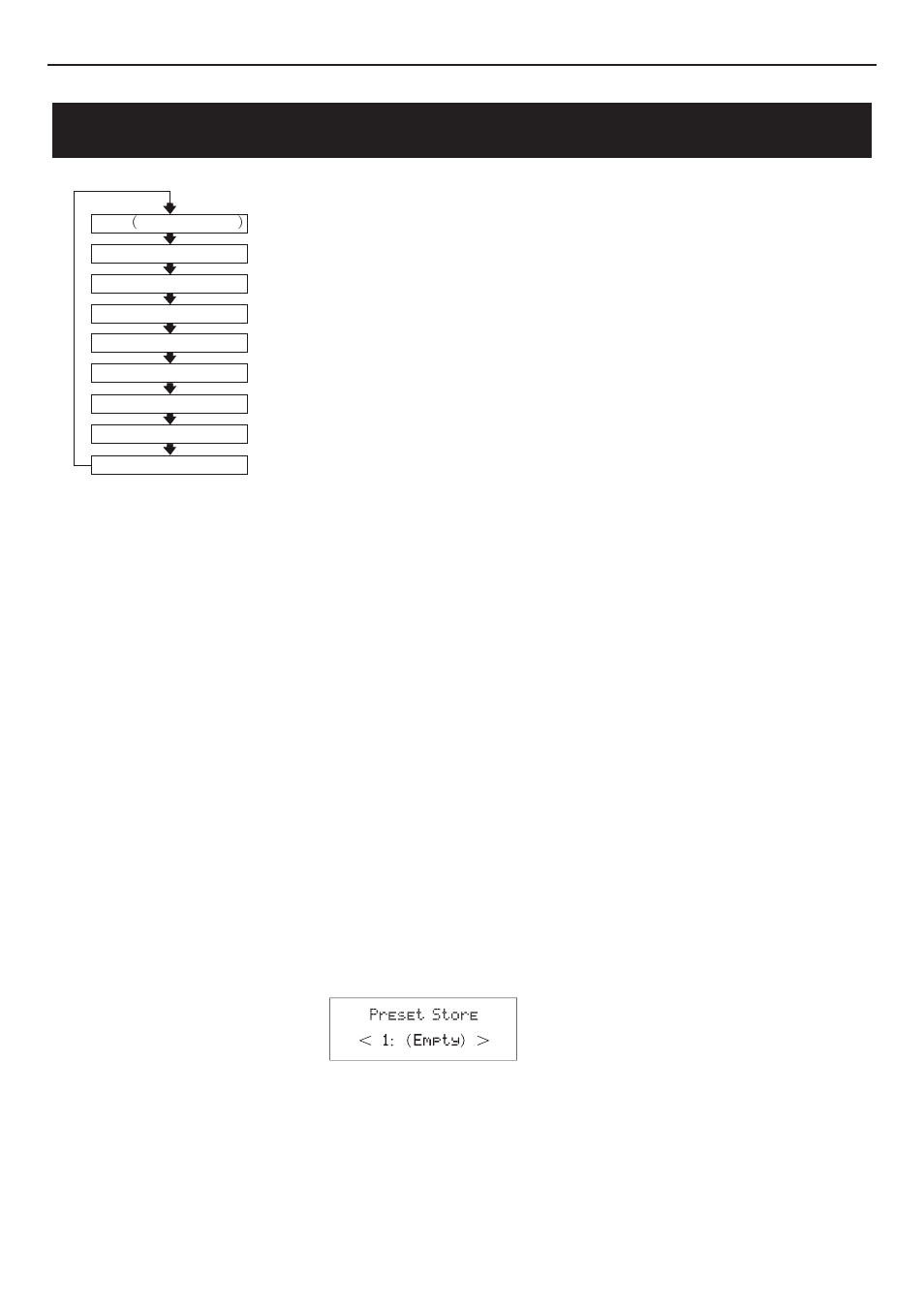 Operating instructions, Fm operation | BUSH DAB+ DIGITAL RADIO BR05DAB User Manual | Page 11 / 16