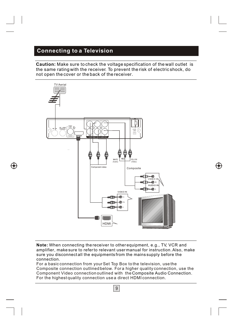 Т³гж 10, Connecting to a television | BUSH High Definition Digital Set Top Box With USB Record DFTA46R User Manual | Page 10 / 26