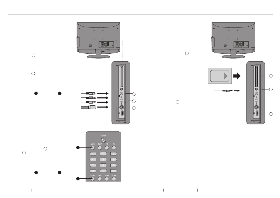 Other connections | BUSH Q41T2201672 1B User Manual | Page 10 / 23