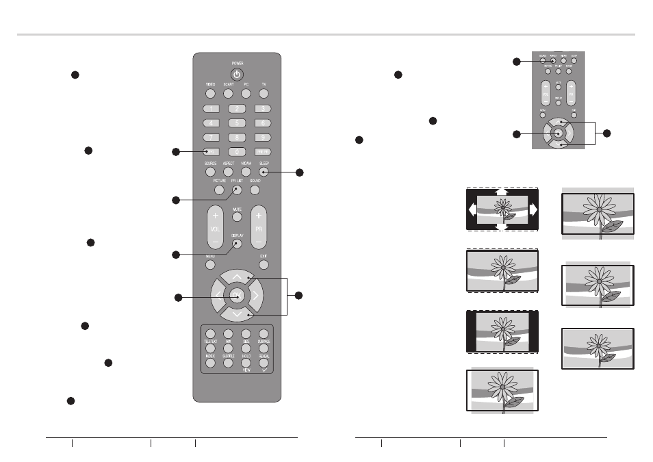 Basic operation | BUSH Q41T2201672 1B User Manual | Page 12 / 23