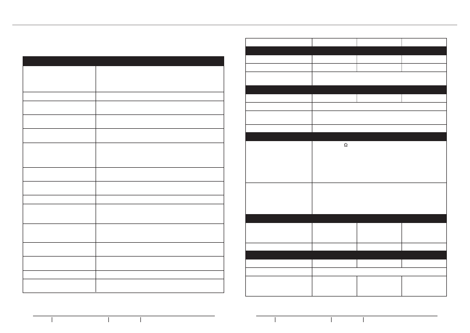 Troubleshooting specifications | BUSH Q41T2201672 1B User Manual | Page 20 / 23