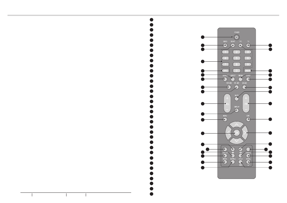 BUSH Q41T2201672 1B User Manual | Page 3 / 23