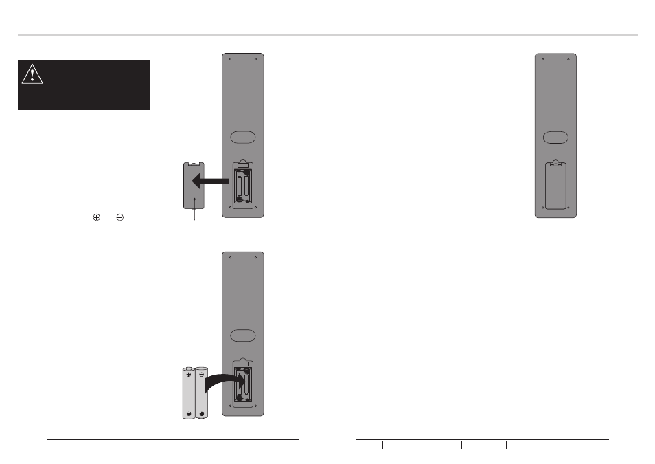 Remote control | BUSH Q41T2201672 1B User Manual | Page 5 / 23