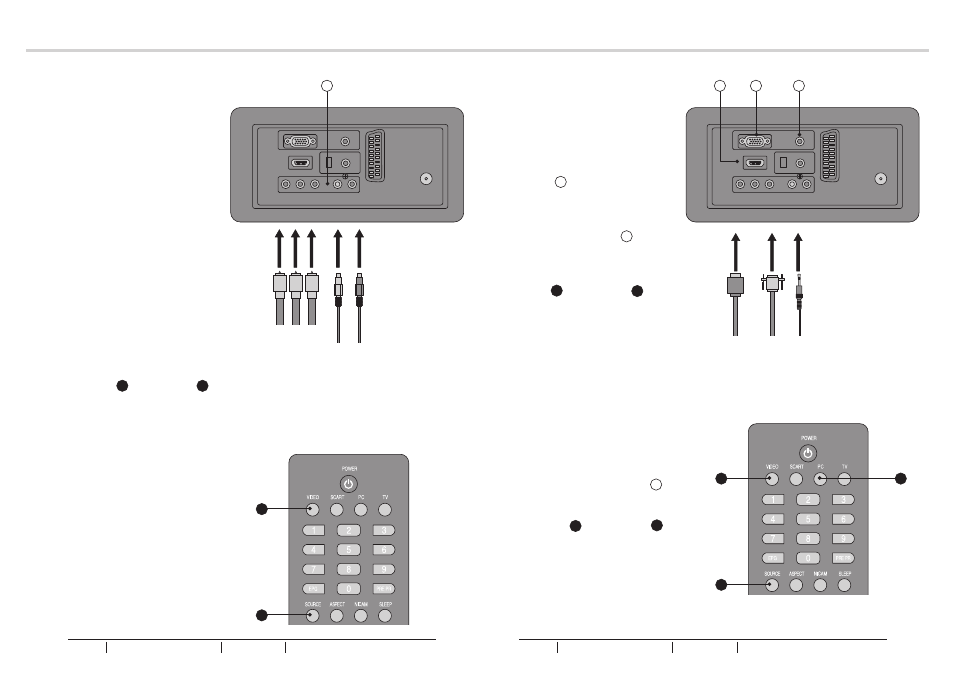 Other connections | BUSH Q41T2201672 1B User Manual | Page 9 / 23