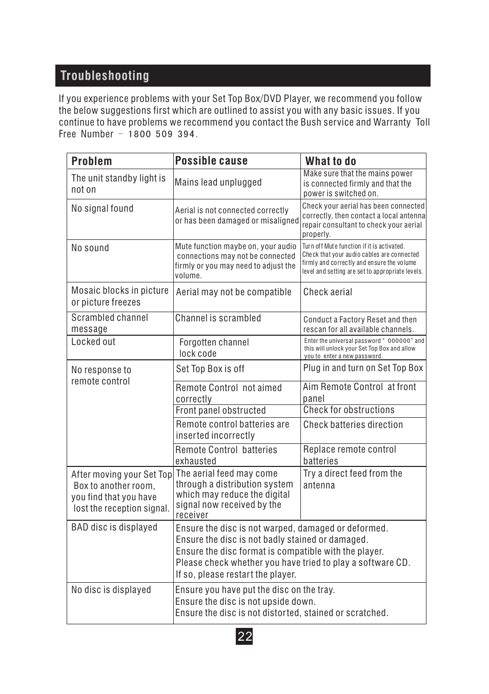 页 28, Troubleshooting | BUSH DVD Player With Integrated High Definition Digital Set Top Box DFTA49DVD User Manual | Page 28 / 32