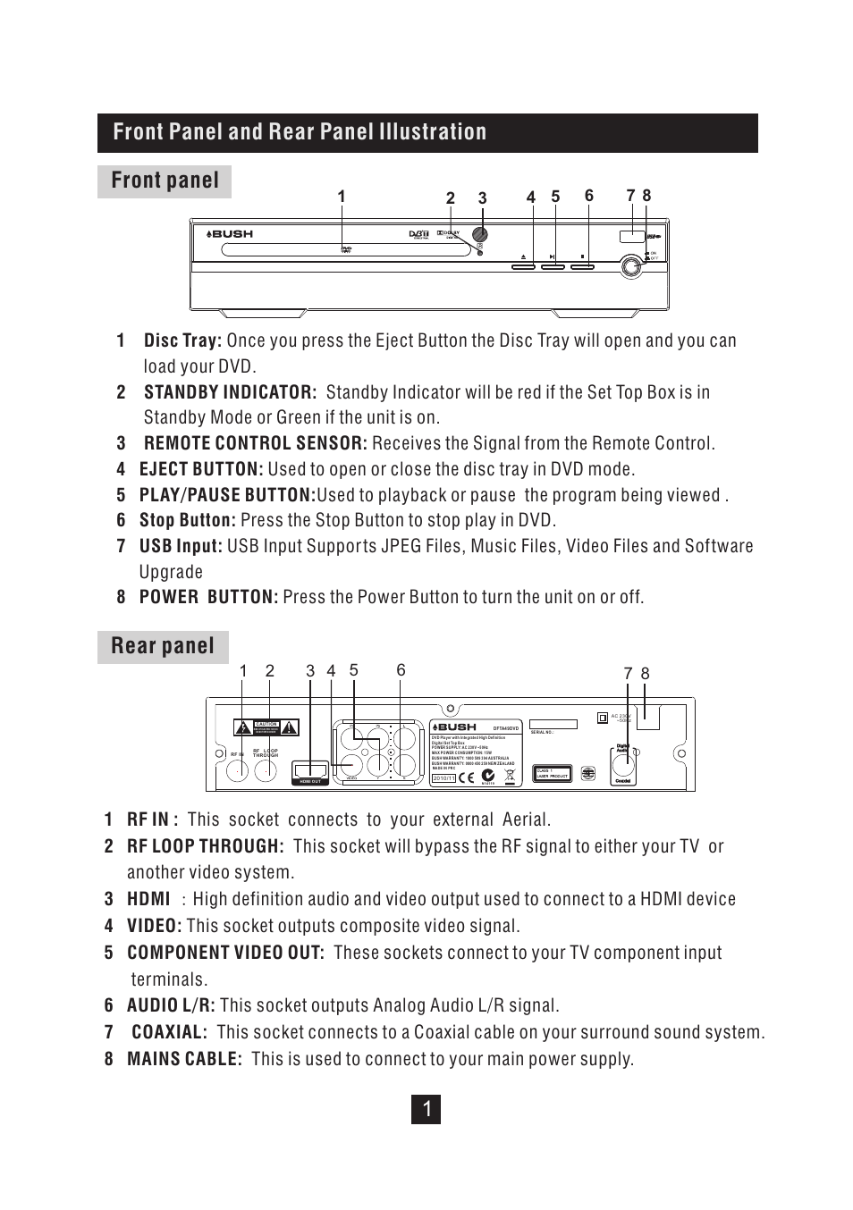 Front panel rear panel, 1front panel and rear panel illustration | BUSH DVD Player With Integrated High Definition Digital Set Top Box DFTA49DVD User Manual | Page 7 / 32