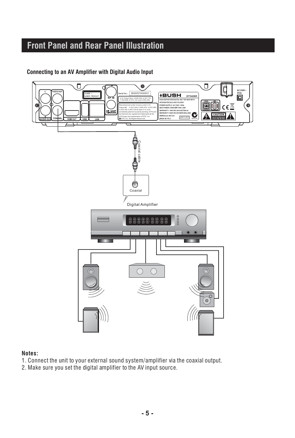 Front panel and rear panel illustration | BUSH High Definition Digital Set Top Box with Integrated Blu-Ray Player DFTA60BR User Manual | Page 10 / 27