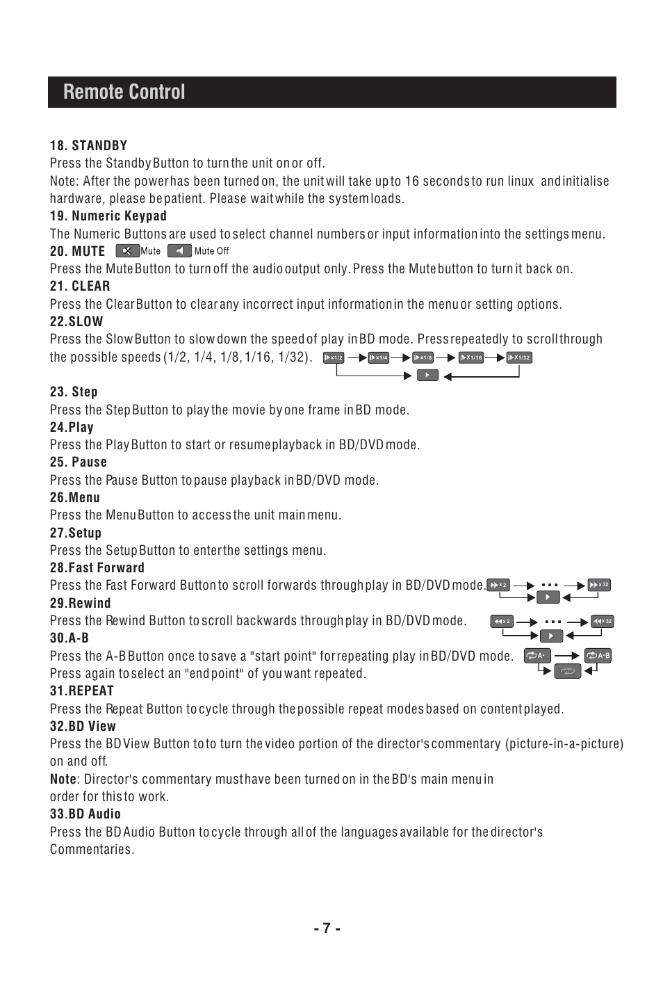 Remote control | BUSH High Definition Digital Set Top Box with Integrated Blu-Ray Player DFTA60BR User Manual | Page 12 / 27