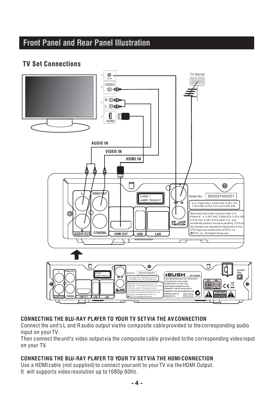 Front panel and rear panel illustration, Tv set connections | BUSH High Definition Digital Set Top Box with Integrated Blu-Ray Player DFTA60BR User Manual | Page 9 / 27