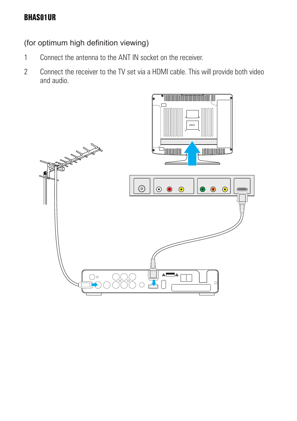 14 bhas01ur | BUSH BHAS01UR User Manual | Page 14 / 40