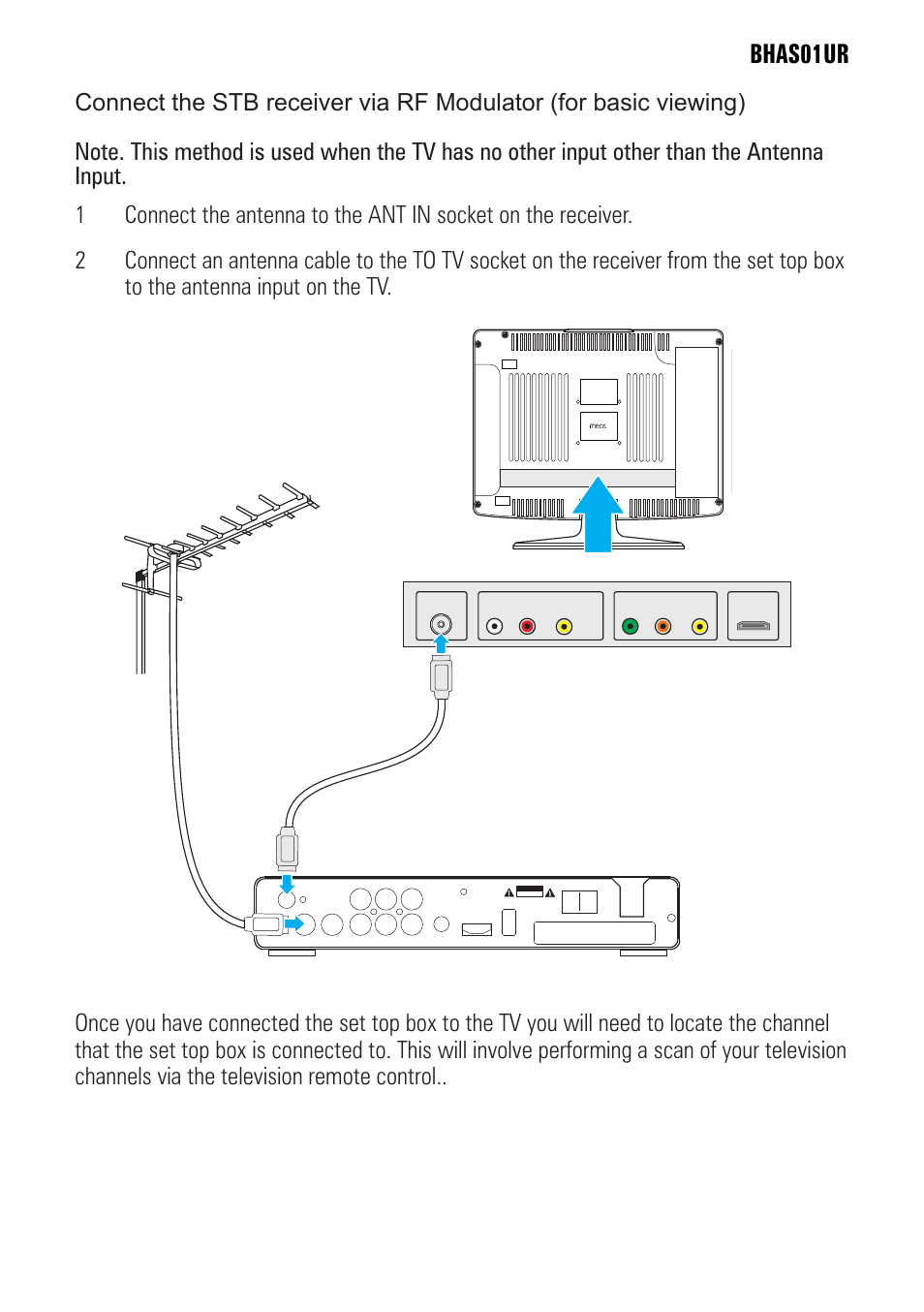 Bhas01ur 15 | BUSH BHAS01UR User Manual | Page 15 / 40