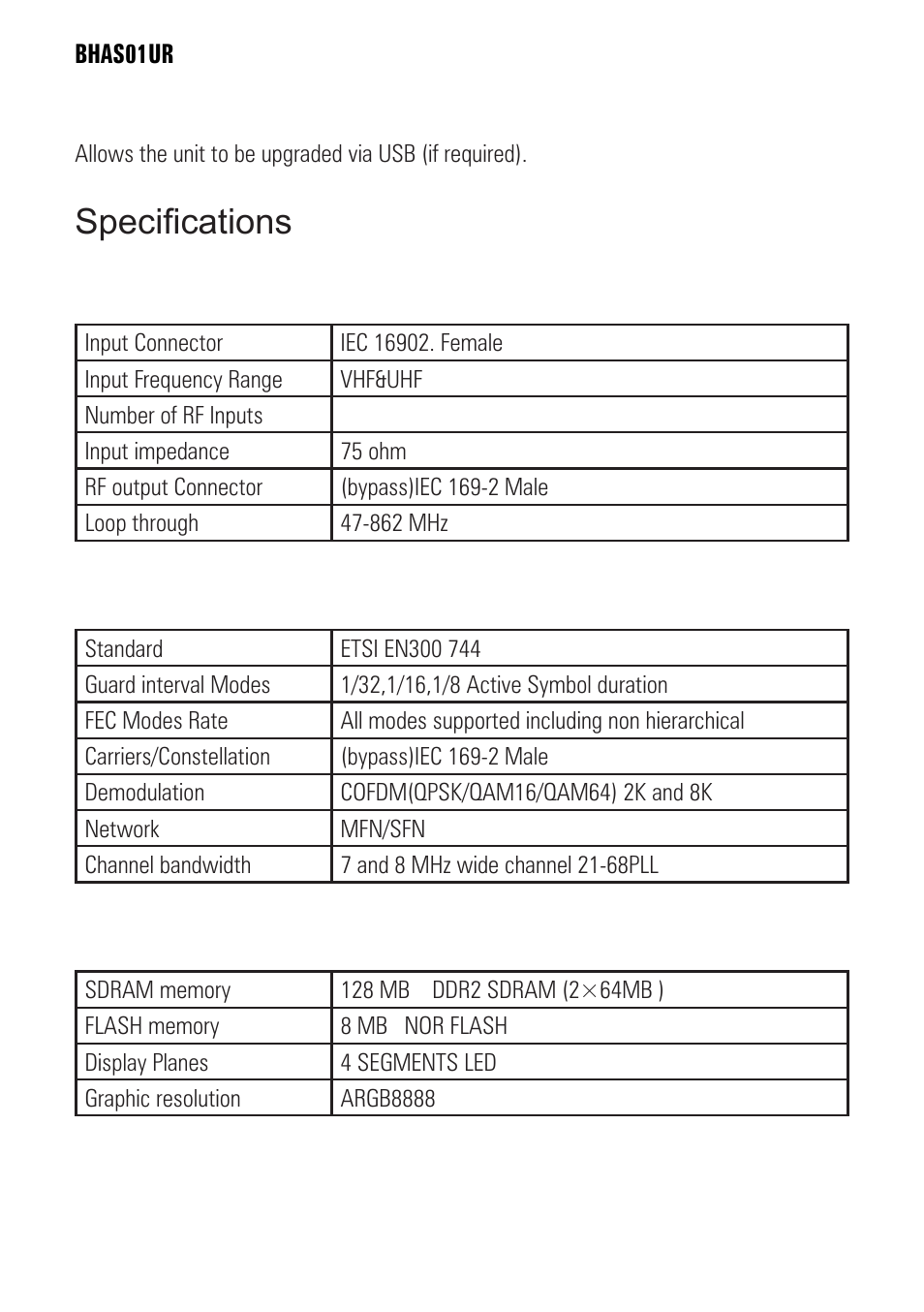 Specifications | BUSH BHAS01UR User Manual | Page 30 / 40