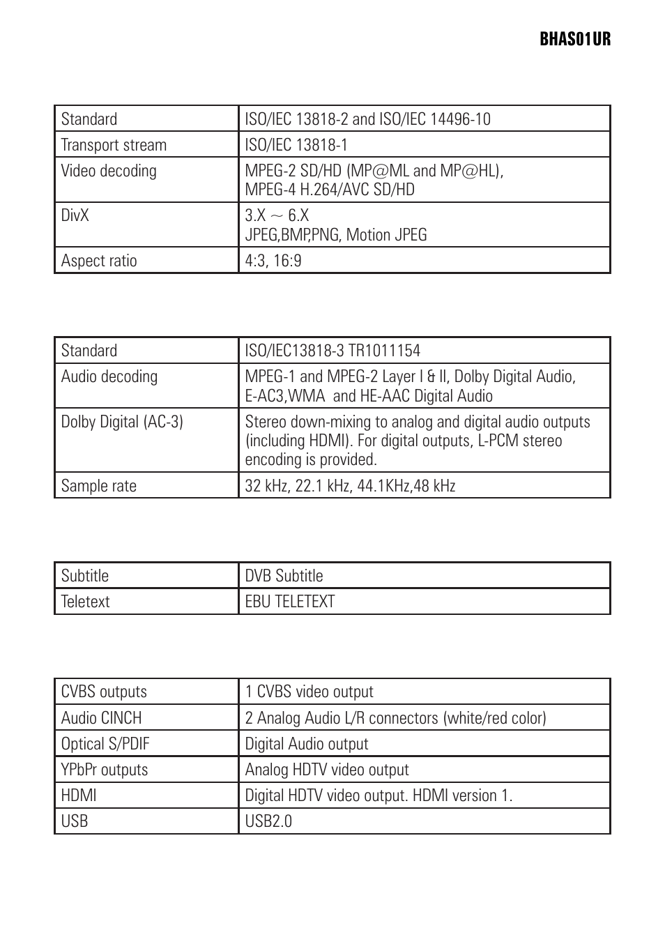 BUSH BHAS01UR User Manual | Page 31 / 40