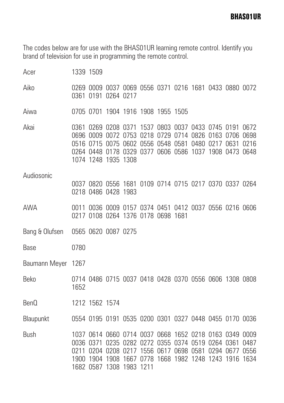 Learning remote control codes | BUSH BHAS01UR User Manual | Page 33 / 40