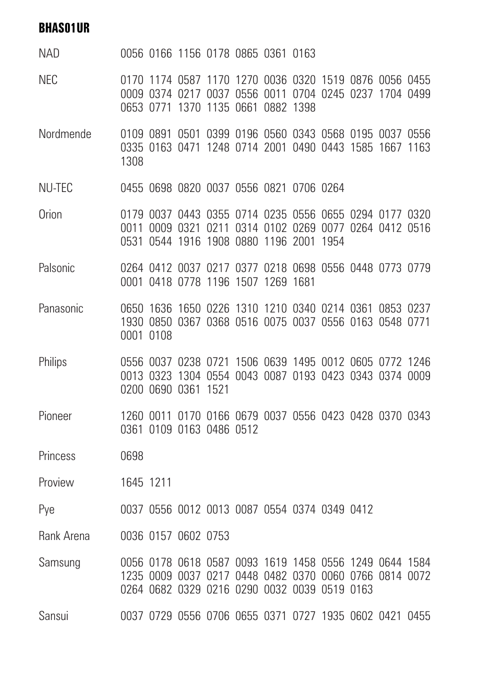 BUSH BHAS01UR User Manual | Page 36 / 40