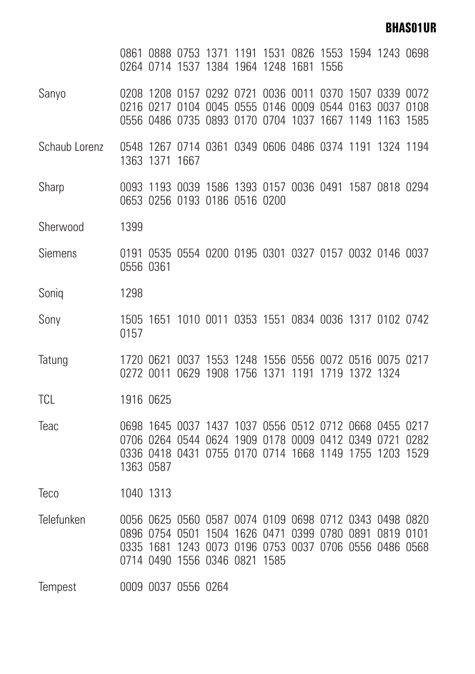 BUSH BHAS01UR User Manual | Page 37 / 40