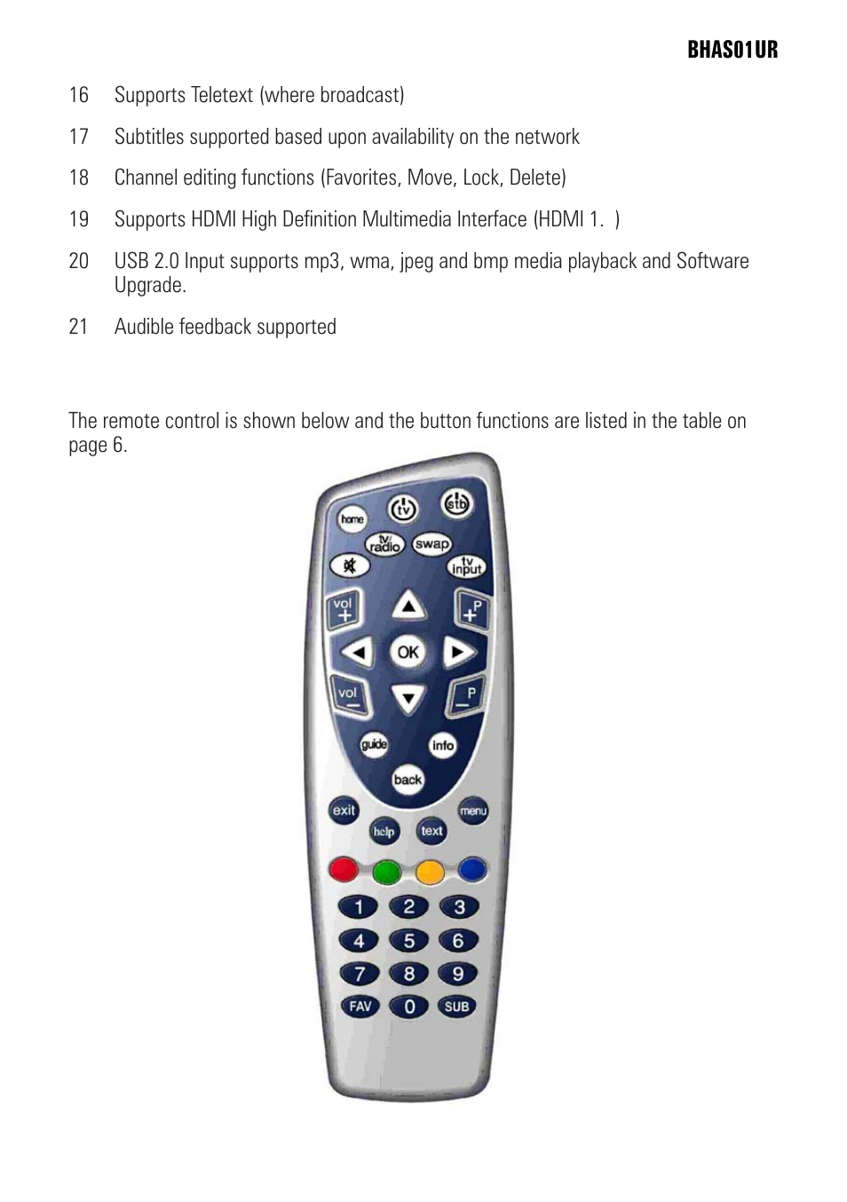 Remote control | BUSH BHAS01UR User Manual | Page 5 / 40