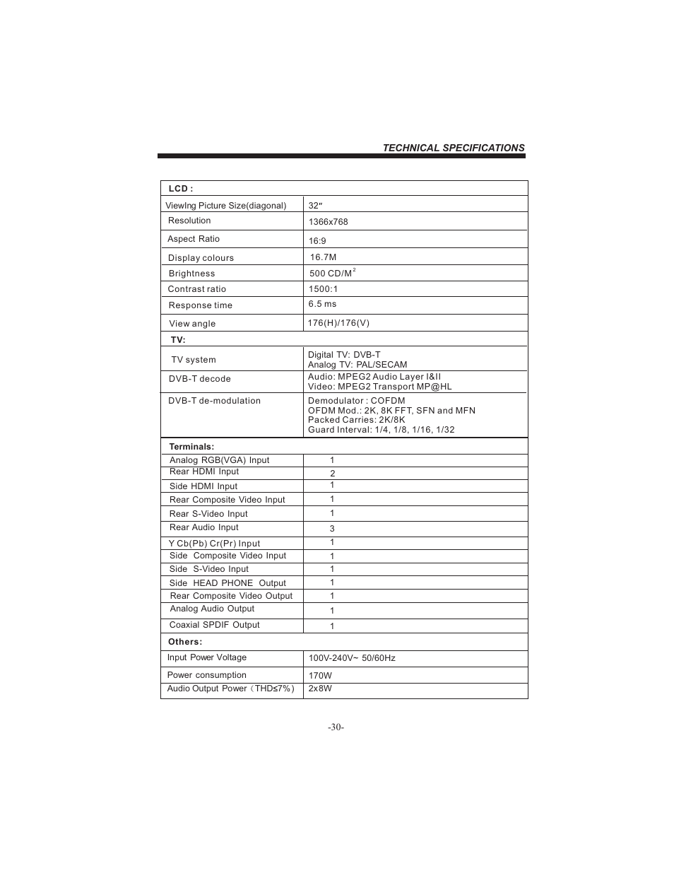 BUSH HDHIGH DEFINITION SHEFFIELD IDLCD3205HDVI User Manual | Page 31 / 32
