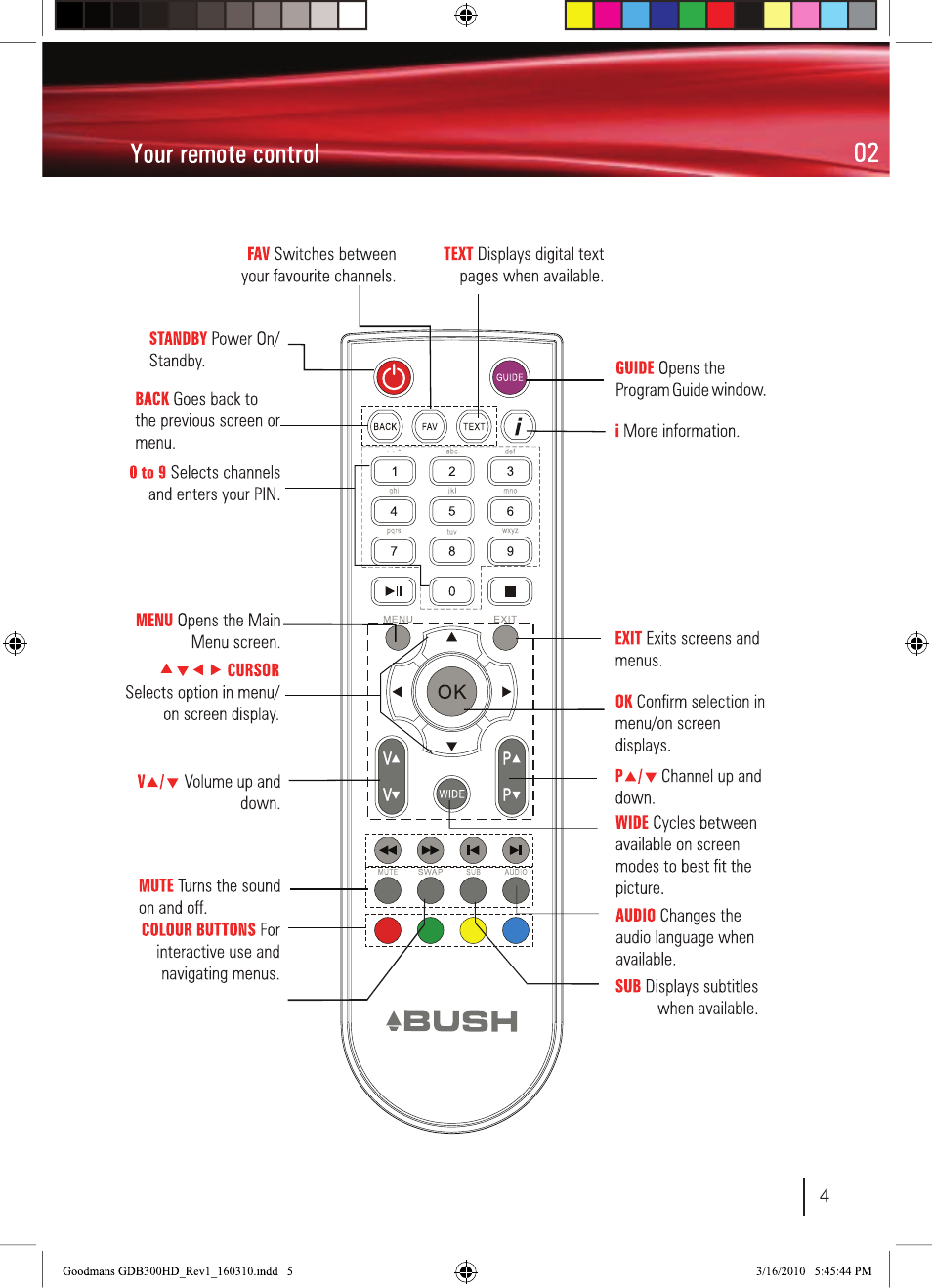 BUSH Freeview High Definition Digital Set Top Box DFTA50FVE User Manual | Page 6 / 30