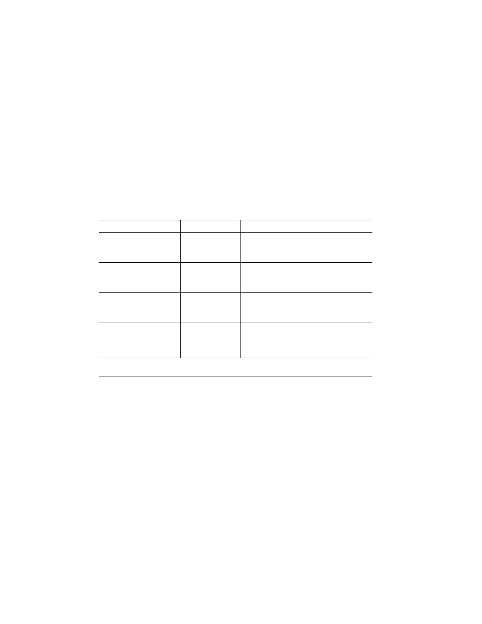 Chapter 7: troubleshooting guide | BRK electronic CO2120PN User Manual | Page 17 / 19