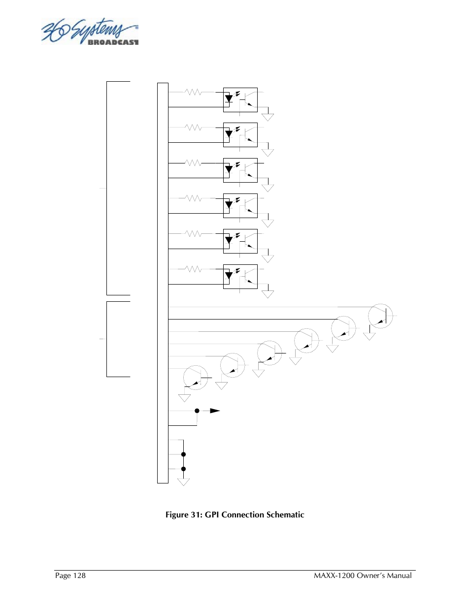 Figure 31: gpi connection schematic | 360 Systems 1200HD-EX User Manual | Page 129 / 148
