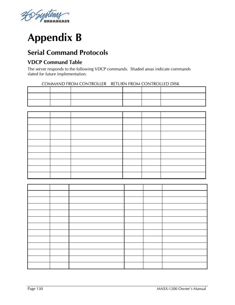 Appendix b, Serial command protocols, Vdcp command table | 360 Systems 1200HD-EX User Manual | Page 131 / 148