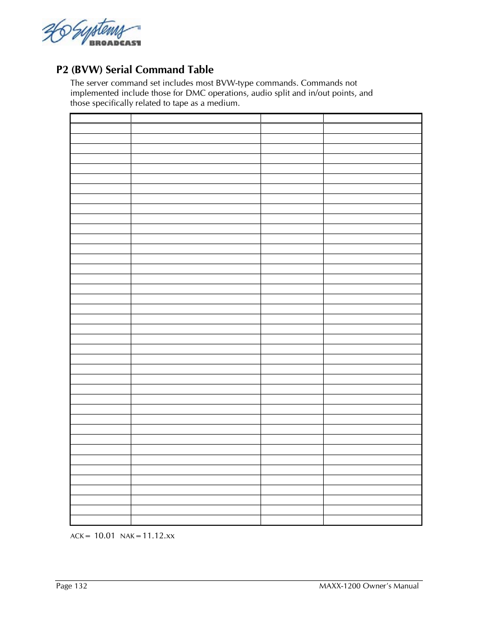 P2 (bvw) serial command table | 360 Systems 1200HD-EX User Manual | Page 133 / 148