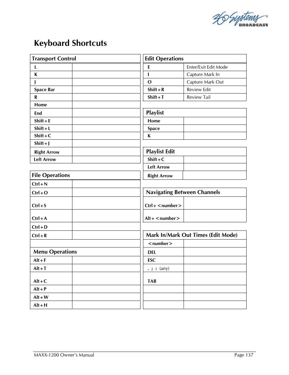 Keyboard shortcuts | 360 Systems 1200HD-EX User Manual | Page 138 / 148