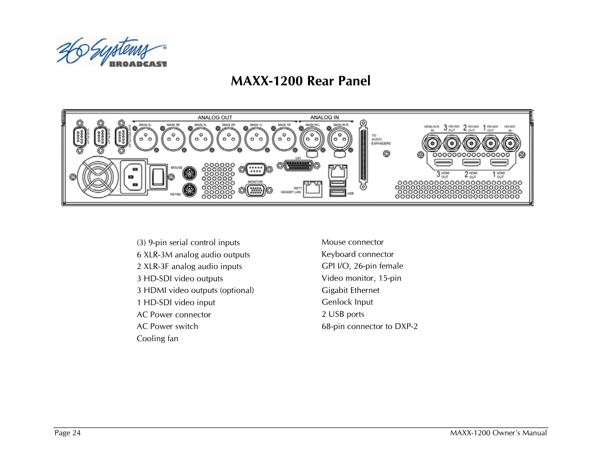 Maxx-1200 rear panel | 360 Systems 1200HD-EX User Manual | Page 25 / 148
