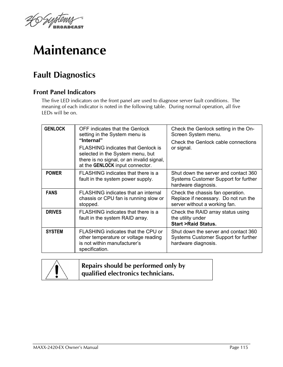 Maintenance, Fault diagnostics | 360 Systems MAXX-2420EX User Manual | Page 115 / 148