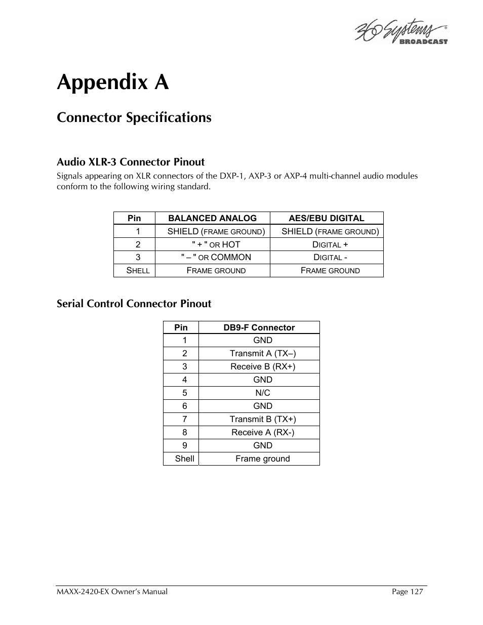 Appendix a, Connector specifications, Audio xlr-3 connector pinout | Serial control connector pinout | 360 Systems MAXX-2420EX User Manual | Page 127 / 148