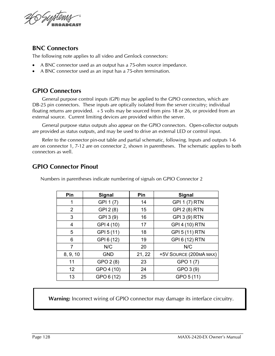 Bnc connectors, Gpio connectors, Gpio connector pinout | 360 Systems MAXX-2420EX User Manual | Page 128 / 148