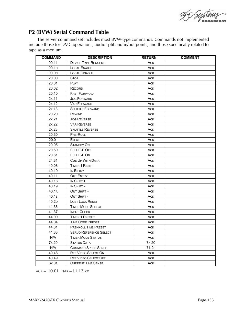 P2 (bvw) serial command table | 360 Systems MAXX-2420EX User Manual | Page 133 / 148