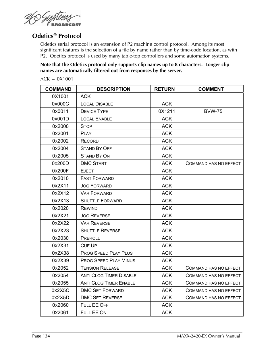 Odetics ® protocol | 360 Systems MAXX-2420EX User Manual | Page 134 / 148