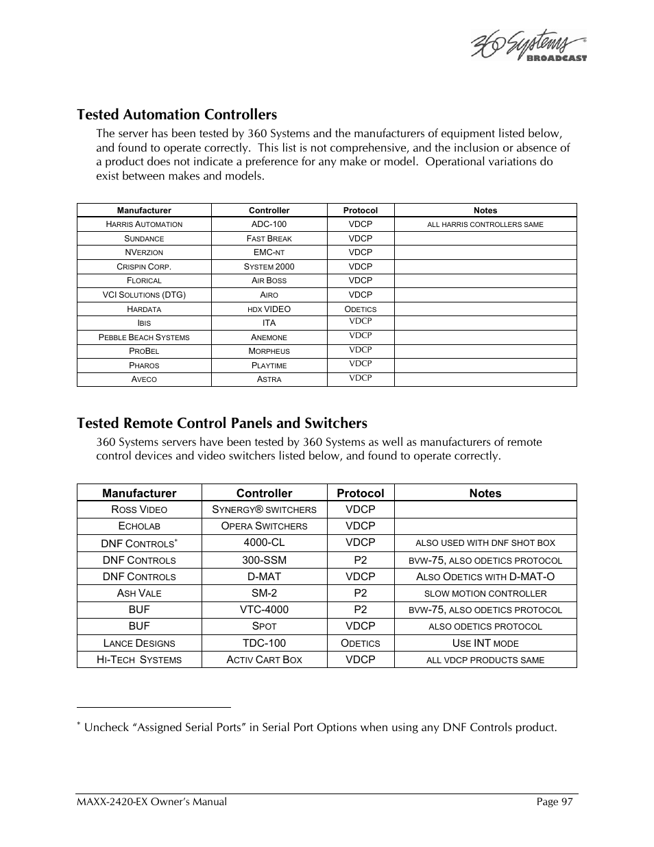 Tested automation controllers, Tested remote control panels and switchers | 360 Systems MAXX-2420EX User Manual | Page 97 / 148