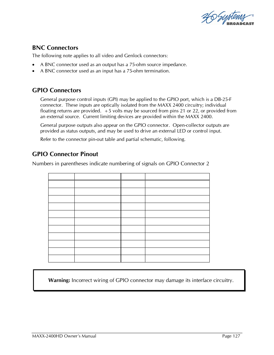 Bnc connectors, Gpio connectors, Gpio connector pinout | 360 Systems MAXX2400HD User Manual | Page 128 / 148