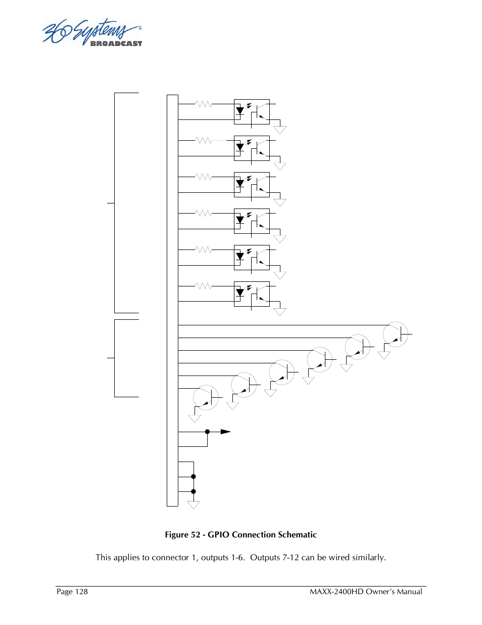 360 Systems MAXX2400HD User Manual | Page 129 / 148