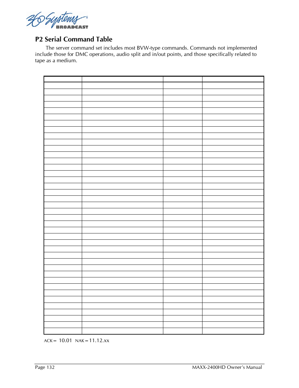 P2 serial command table | 360 Systems MAXX2400HD User Manual | Page 133 / 148