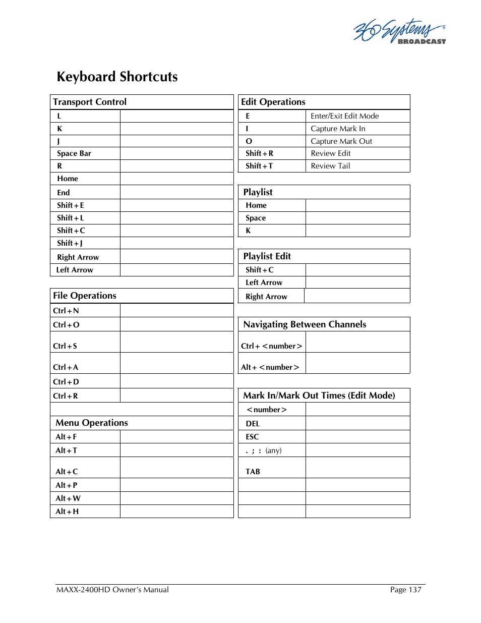 Keyboard shortcuts | 360 Systems MAXX2400HD User Manual | Page 138 / 148