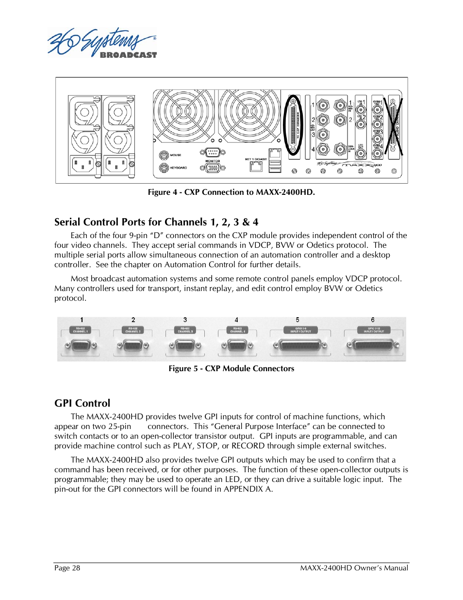 Serial control ports for channels 1, 2, 3 & 4, Gpi control | 360 Systems MAXX2400HD User Manual | Page 29 / 148