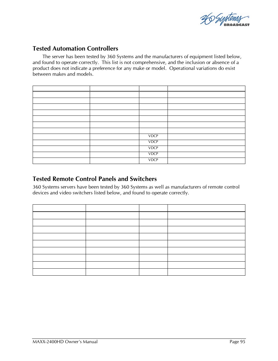 Tested automation controllers, Tested remote control panels and switchers | 360 Systems MAXX2400HD User Manual | Page 96 / 148