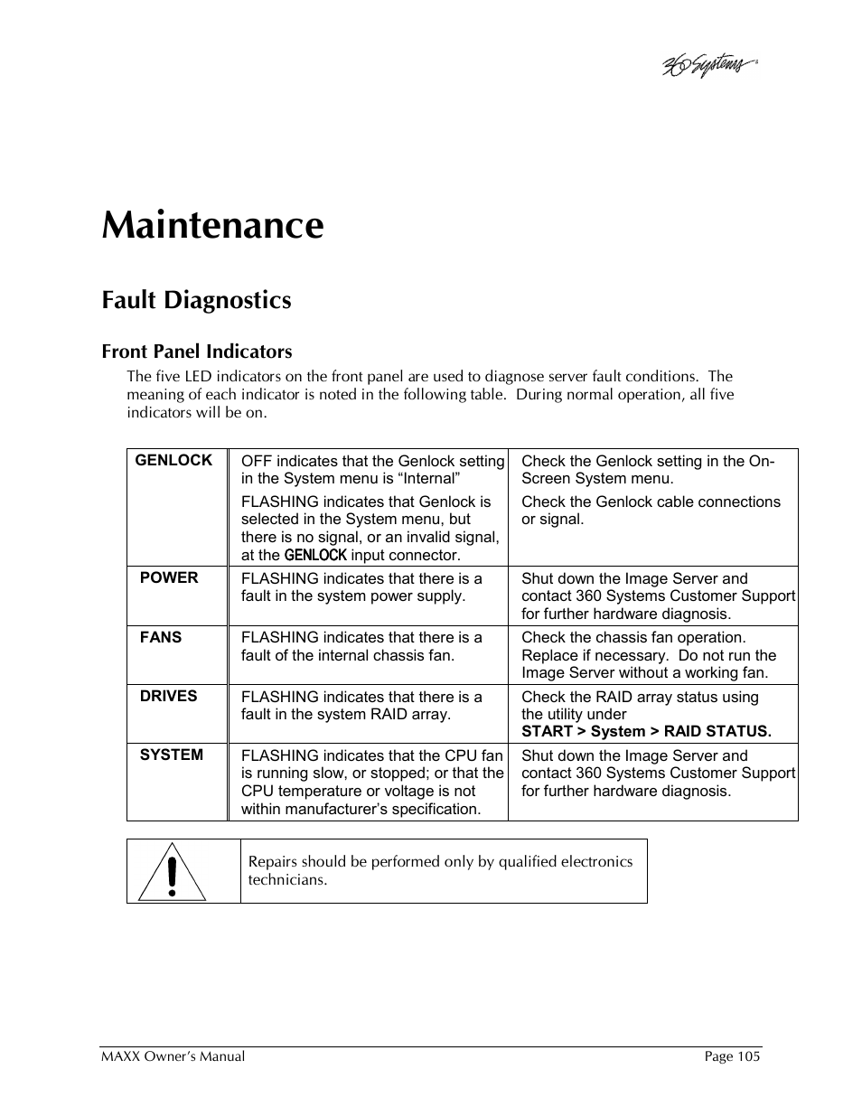 Maintenance, Fault diagnostics | 360 Systems MAXX-1000SD User Manual | Page 105 / 143