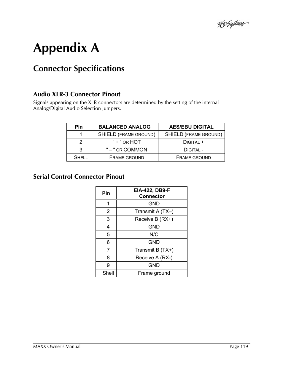 Appendix a, Connector specifications, Audio xlr-3 connector pinout | Serial control connector pinout | 360 Systems MAXX-1000SD User Manual | Page 119 / 143