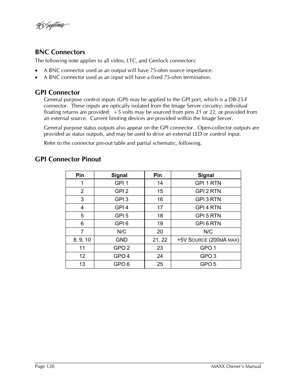 Bnc connectors, Gpi connector, Gpi connector pinout | 360 Systems MAXX-1000SD User Manual | Page 120 / 143