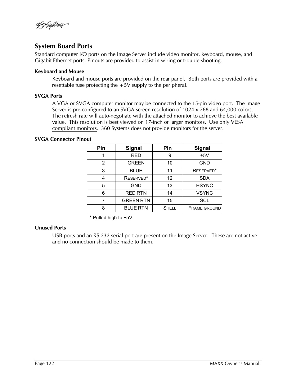 System board ports | 360 Systems MAXX-1000SD User Manual | Page 122 / 143